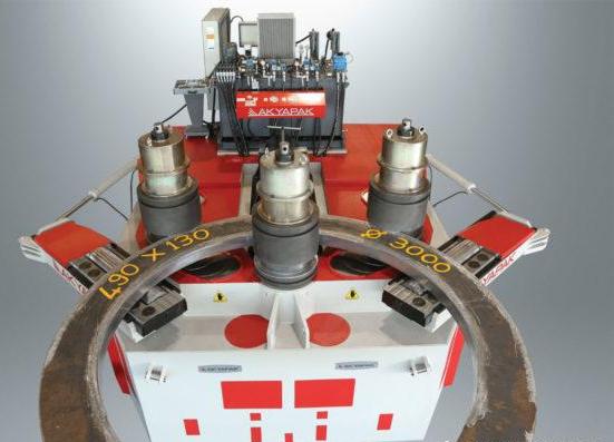 Heavy Duty APK 800 Hydraulic Angle Roll – PROVETCO TECHNOLOGY